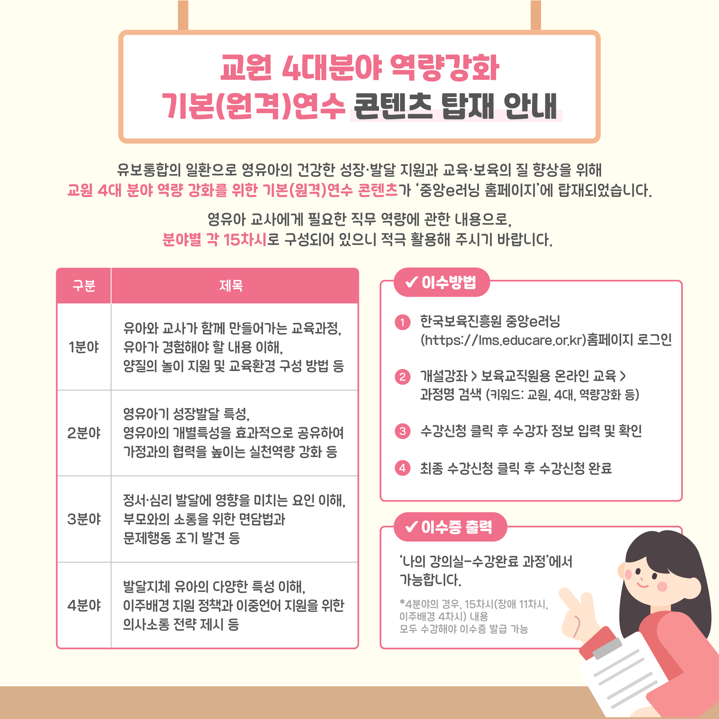 2026년 어린이집 평가 멘토링 신청 안내